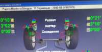 развал после регулировки на стенде.jpg