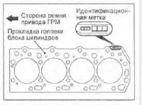 Метка ГБЦ.jpg