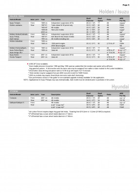 application_chart11111_Page_07.jpg