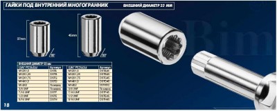 Гайки Bimecc.jpg