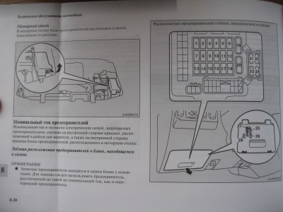 Подрулевой блок предохранителей 1