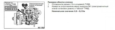 У меня сопротивление составляет 7,5 Ома, походу нормально