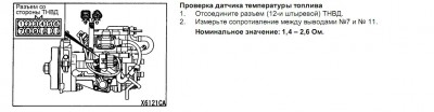 У меня вообще нифига, походу обрыв цепи