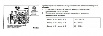 У меня <br />145,1 Ом<br />73,2 Ома<br />73,0 Ома соответственно