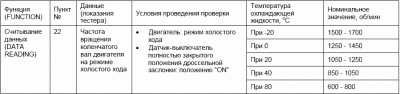 обороты.GIF
