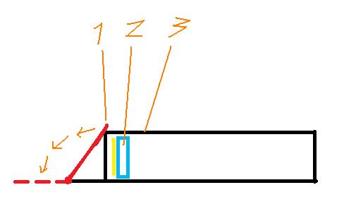 1-щиток<br />2-фара<br />3-багажник