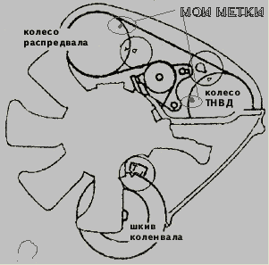 верхние точки.gif