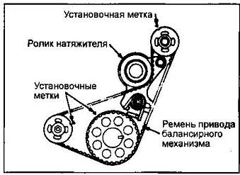Вот тут видно как расположена шпонка на коленвалу в втм, именно поэтому рисунку я выставлял. ремень балансиров был порван поэтому всё выставлял заново.