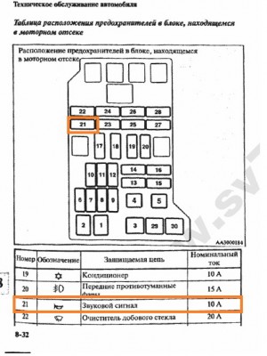 Предохранитель сигнала.jpg