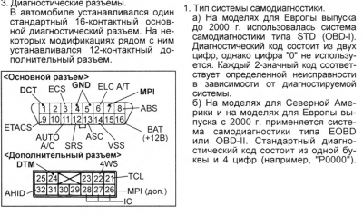 Система диагностики.png