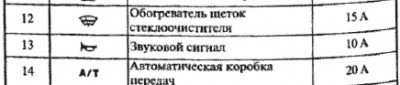 Предохранитель сигнала 2.jpg