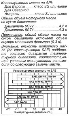 Масло.png