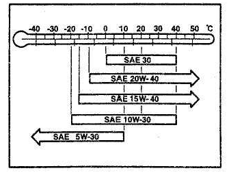MPS 2004 Manual.png