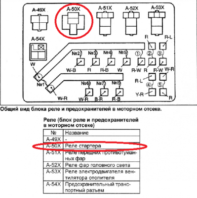 Реле стартера.png