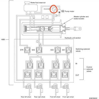 Nitrogen Acc.jpg