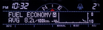 Расход по БК