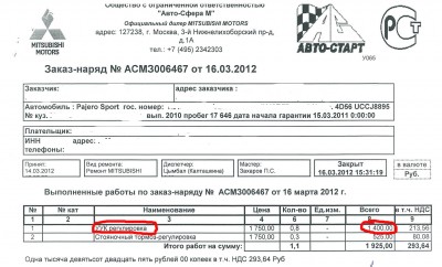 углы установки колес
