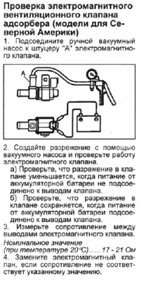 Проверка клапана.png