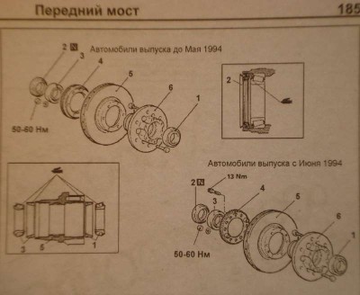ступица.jpg