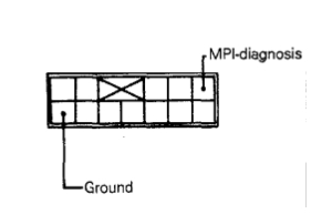 MPI diagnostic.jpg