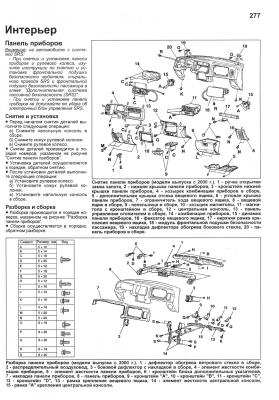 Снфтик торпеды 2000 год и выше.png