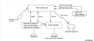 Rear-Unit.jpg