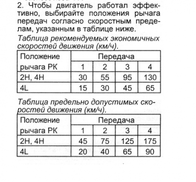 Экономичный режим.png