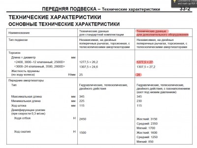 торсионы.jpg