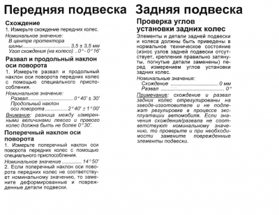 Углы для Паджеро Спорт.png