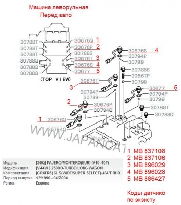 Схема датчиков