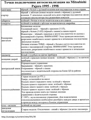 Точки подключения.jpg