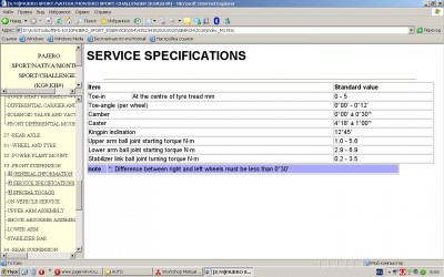 НМПС_servicemanual.JPG