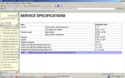 L200_servicemanual.JPG