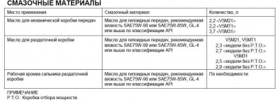 смазка.jpg