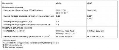 Компрессия.jpg