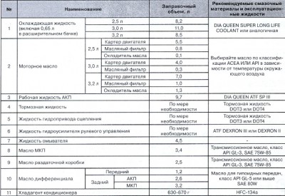 объемы НМПС.jpg