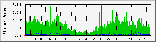 fastethernet.png