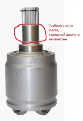 шрус.jpg