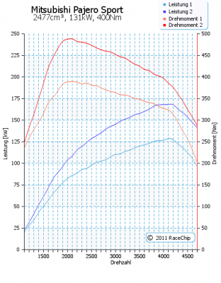 1347271331703a6ed86a72f5c9f36c7aeeb174b02c6979cab4b591e6e892c53bc8847c6e21.png