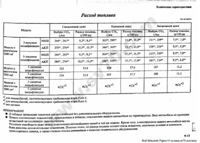 Расход топлива..jpg