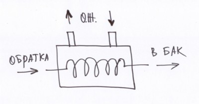 теплообменник.jpg
