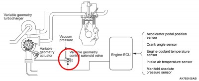 Variable-geometry.jpg