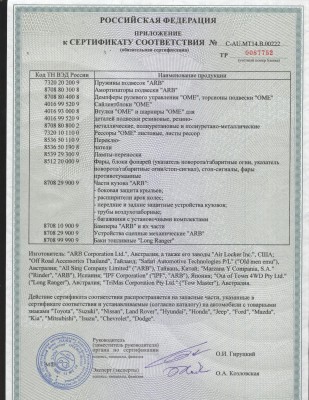 Сертификат на бампер 2011 лист 2.jpg