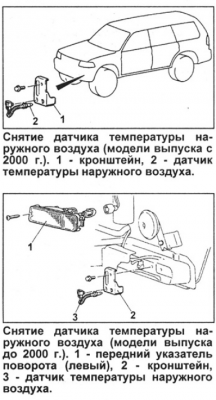 Датчик наружной температуры Паджеро спорт.png