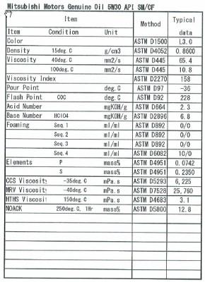 MMC 5w-30.jpg