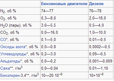 Выхлоп.png