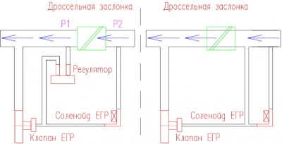 ЕГР.jpg