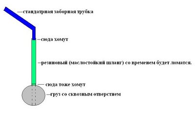Заборная трубка в бак..JPG