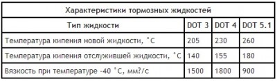 дот.jpg