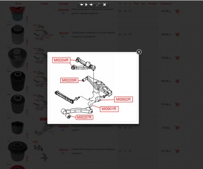 Bushing VTR.jpg